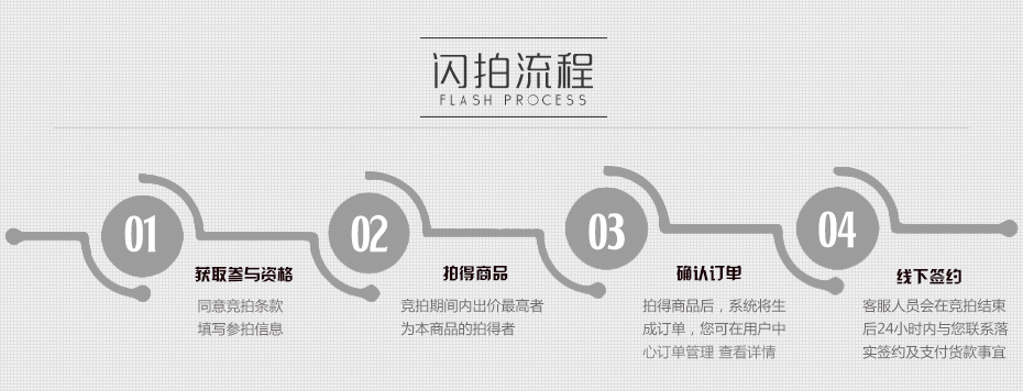成都市主城區商業(yè)中心、娛樂(lè )場(chǎng)所互動(dòng)廣告屏