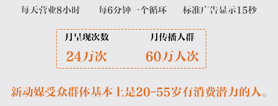成都市主城區商業(yè)中心、娛樂(lè )場(chǎng)所互動(dòng)廣告屏