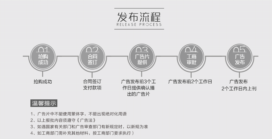 成都市主城區商業(yè)中心、娛樂(lè )場(chǎng)所互動(dòng)廣告屏