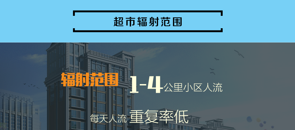 萬(wàn)皇冠國際永輝超市手推車(chē)廣告