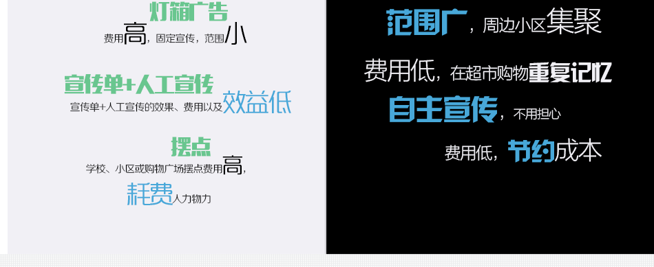 萬(wàn)皇冠國際永輝超市手推車(chē)廣告