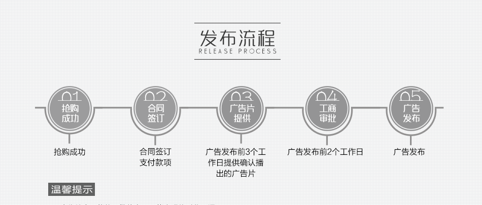 萬(wàn)皇冠國際永輝超市手推車(chē)廣告