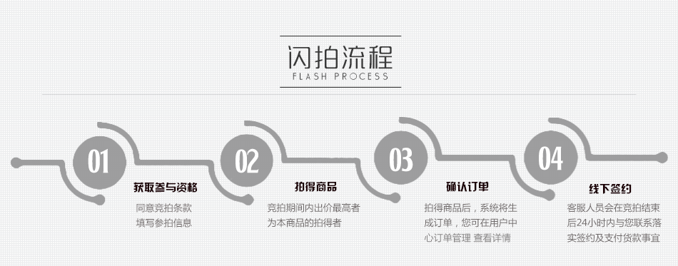 萬(wàn)皇冠國際永輝超市手推車(chē)廣告
