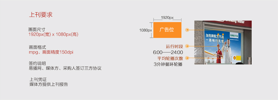 成都雙流國際機場(chǎng)T1/T2航站樓51臺飲水機視頻廣告1月使用權-727廣告拍賣(mài)節