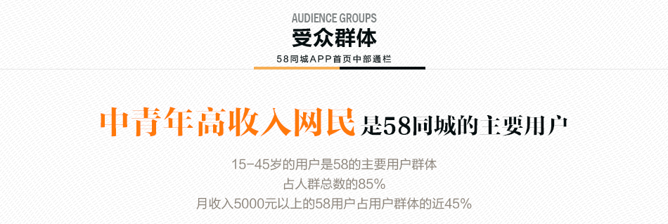58同城APP成都區域頁(yè)面中部通欄廣告位1周投放權（07.04-07.10）