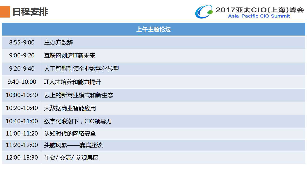 2017亞太CIO（上海）峰會(huì )暨“數字化轉型與創(chuàng  )新高峰論壇”