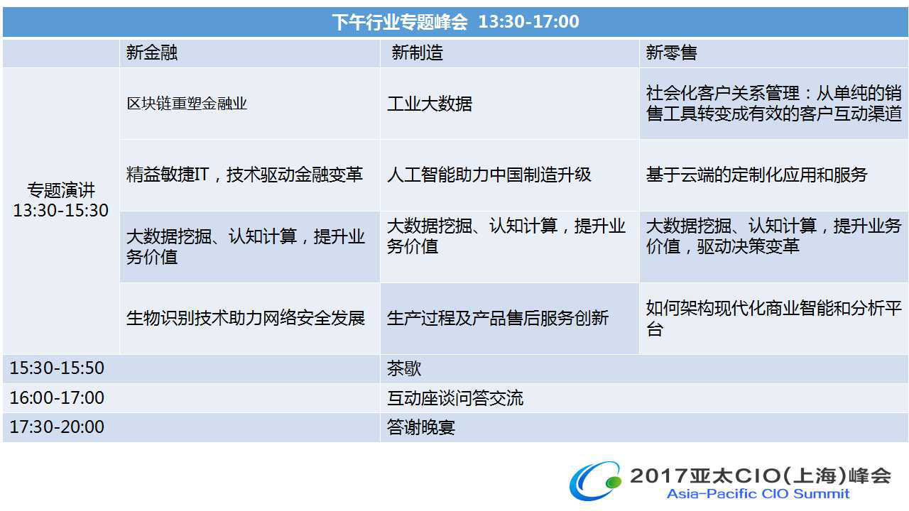 2017亞太CIO（上海）峰會(huì )暨“數字化轉型與創(chuàng  )新高峰論壇”