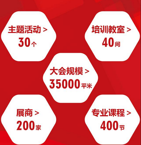 2017ChinaFit健身大會(huì )(北京春季)