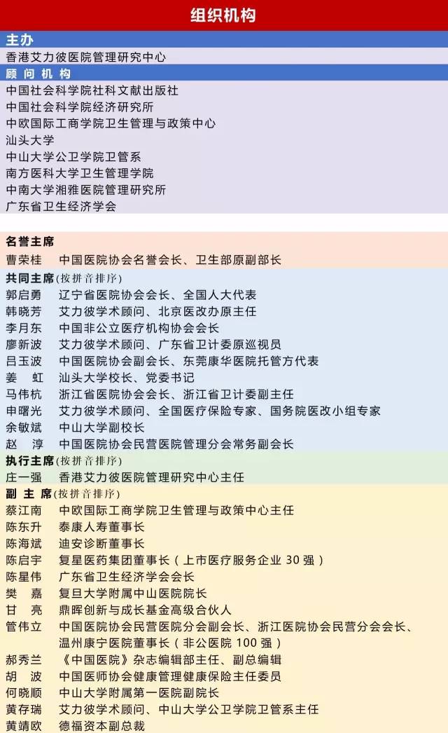2017中國醫療投融資論壇