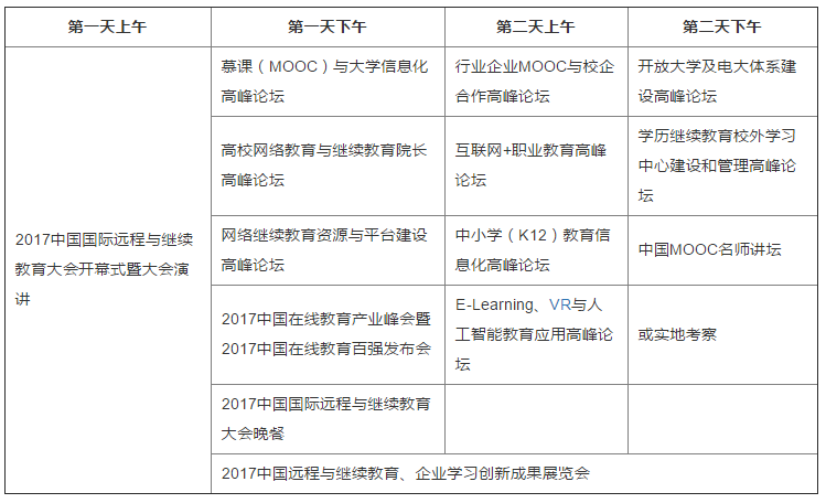 2017中國國際遠程與繼續教育大會(huì )