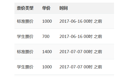 2017線(xiàn)粒體相關(guān)疾病研討會(huì )