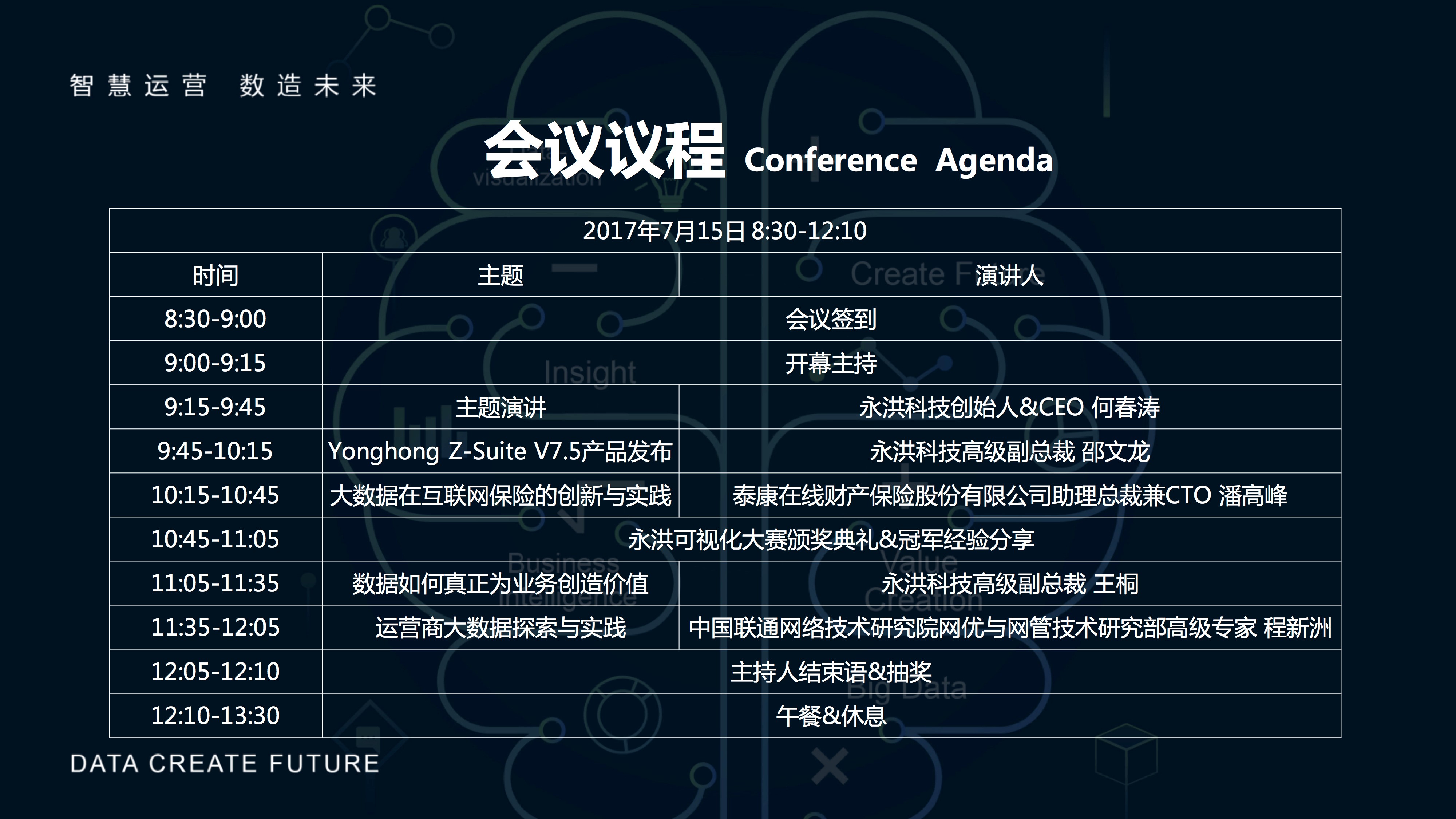 2017永洪科技上海大數據峰會(huì )