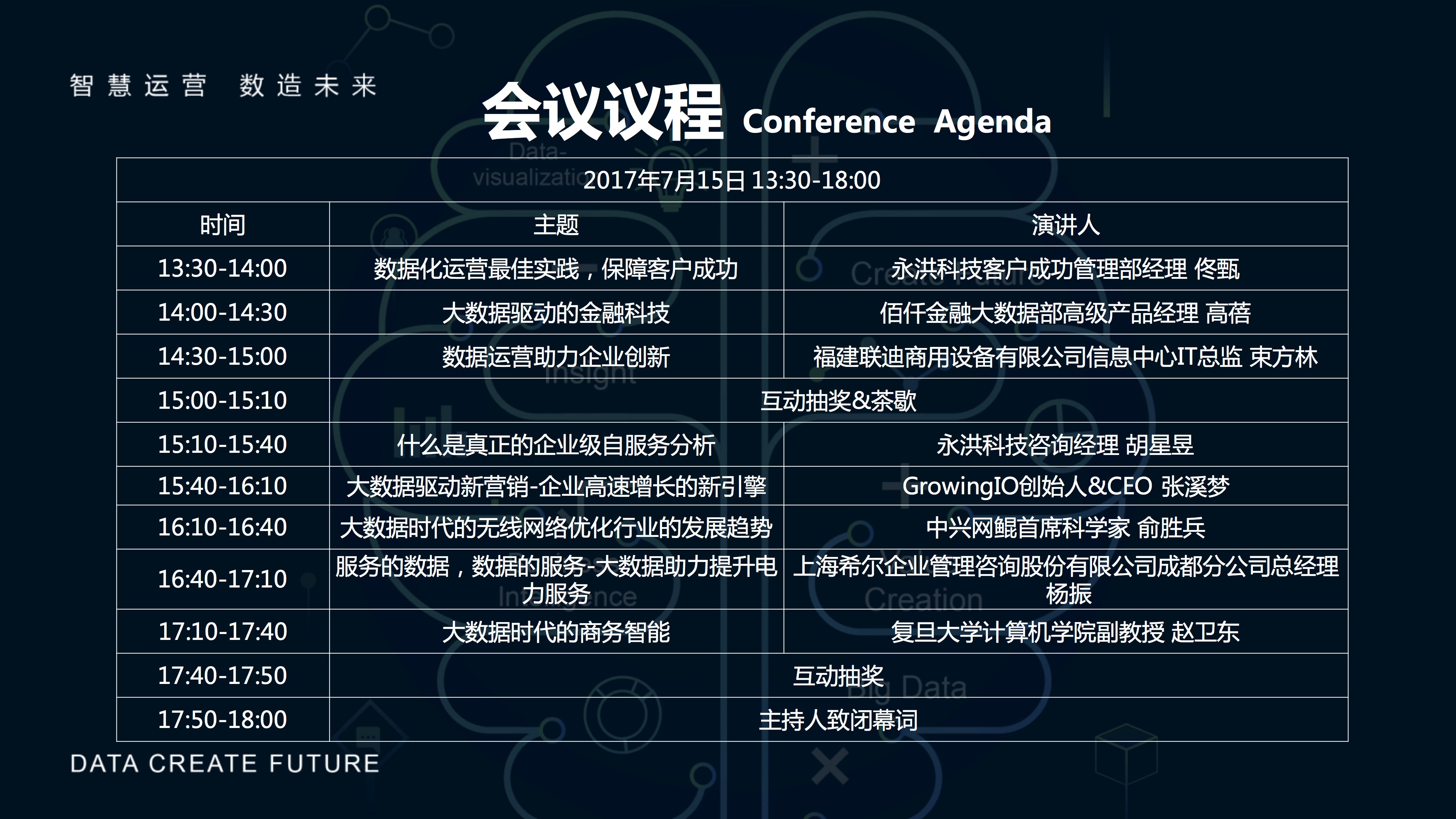 2017永洪科技上海大數據峰會(huì )