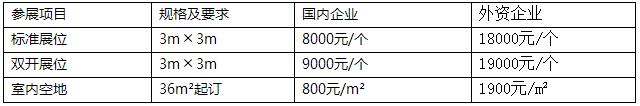 2017第三屆中國（昆山）國際工業(yè)裝配與驅動(dòng)控制技術(shù)展