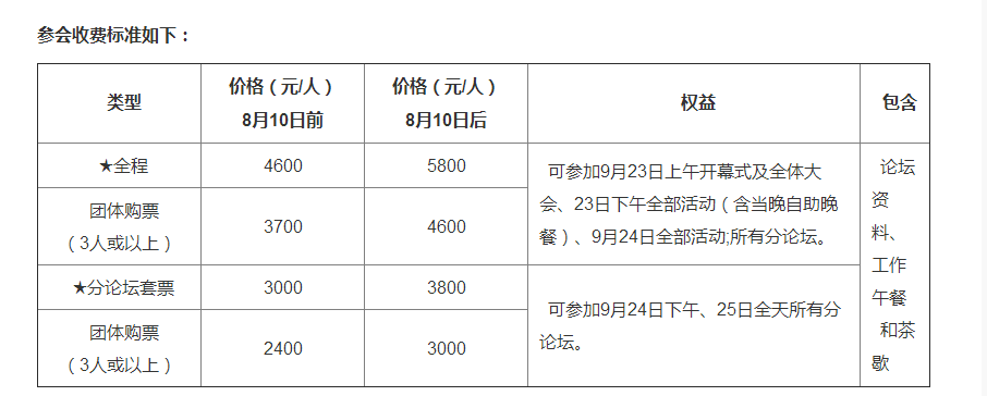 2017浦江創(chuàng  )新論壇