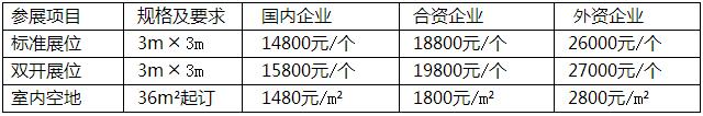 2017第九屆中國(上海)國際真空工業(yè)展