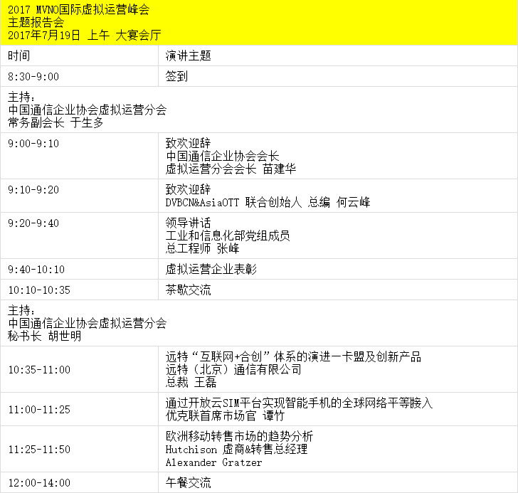 MVNO2017國際虛擬運營(yíng)大會(huì )暨VAS2017中國增值電信業(yè)務(wù)高峰論壇