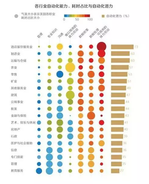 王者榮耀