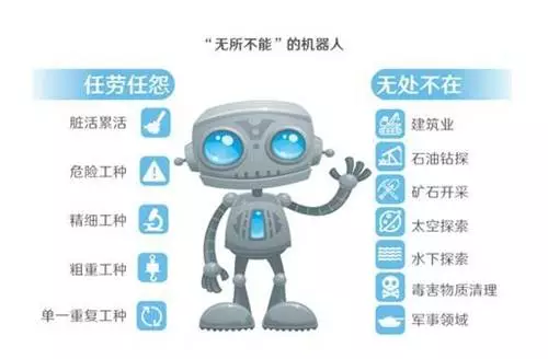 王者榮耀