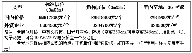 2017第十一屆中國國際聚氨酯展覽會(huì )