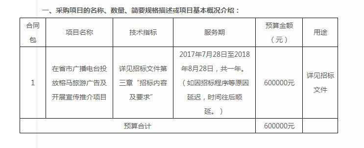 福建省翔暉招標有限公司關(guān)于福州市旅游局在省市廣播電臺投放榕馬旅游廣告及開(kāi)展宣傳推介項目公開(kāi)招標公告