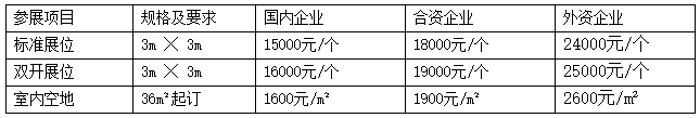 2017第十一屆國際激光加工技術(shù)及設備展覽會(huì )