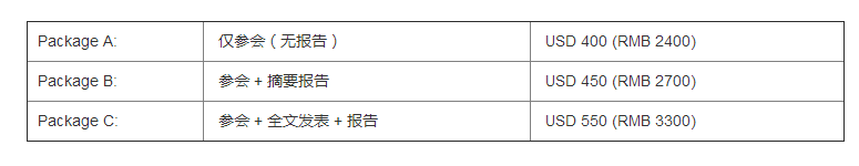第七屆心理學(xué)與社會(huì )和諧國際會(huì )議(CPSH 2017)
