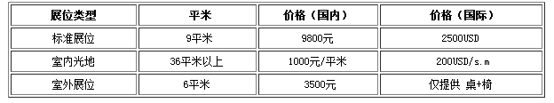 2017第十一屆中國國際新風(fēng)、空氣凈化及凈水設備展覽會(huì )