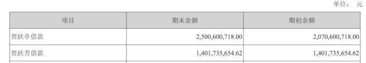 樂(lè )視討債