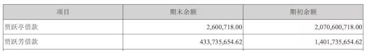 樂(lè )視討債
