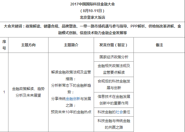 2017中國國際科技金融大會(huì )