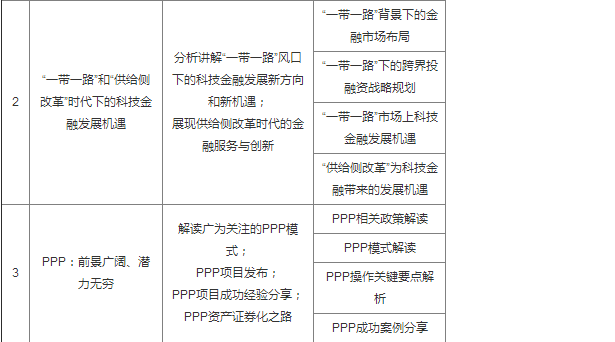 2017中國國際科技金融大會(huì )