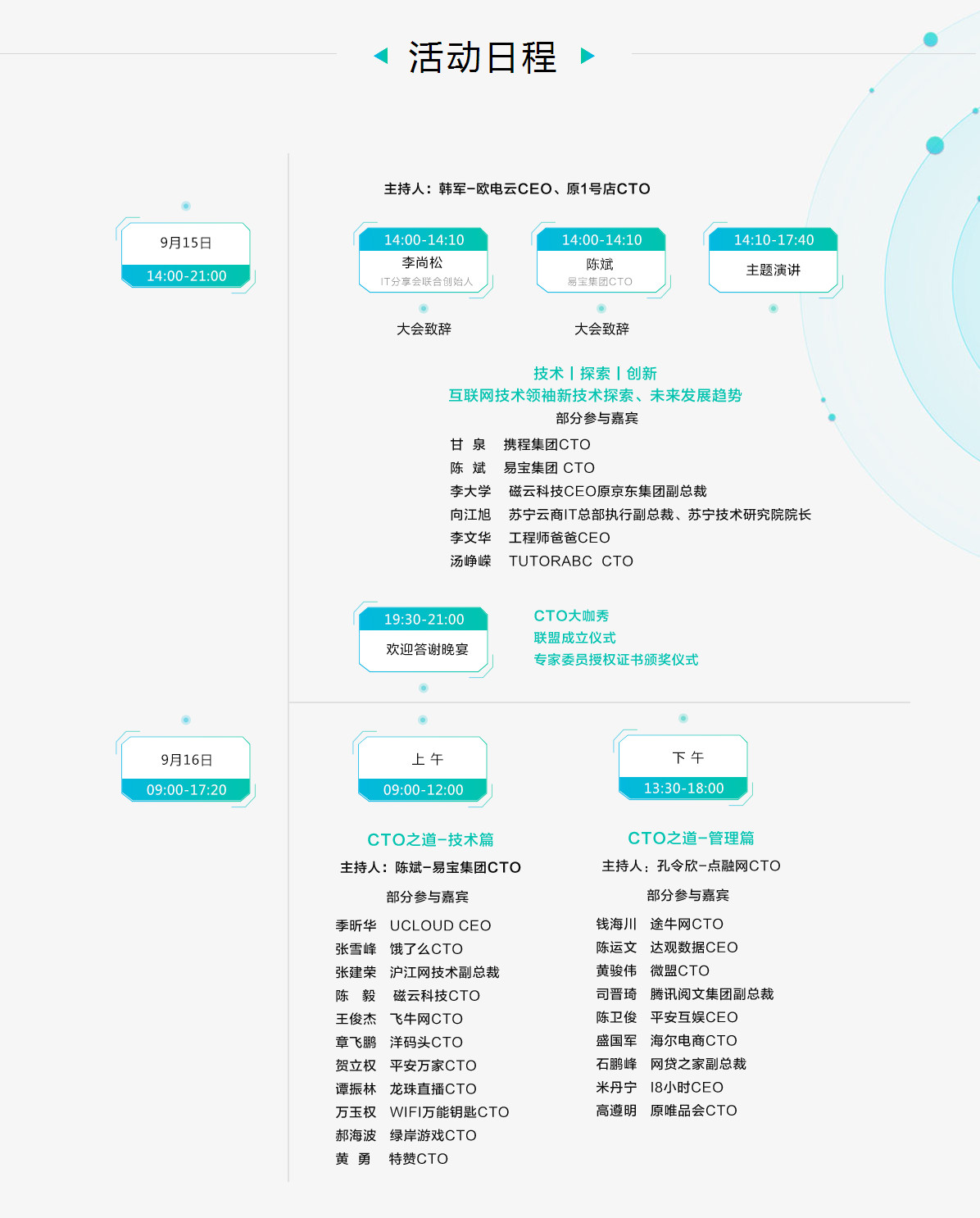 CTDC 2017首席技術(shù)官領(lǐng)袖峰會(huì )