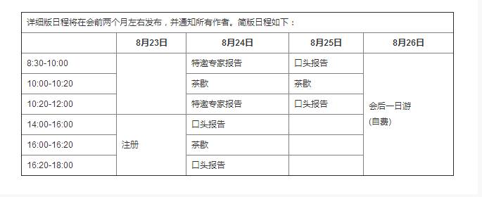 第五屆催化國際研討會(huì )