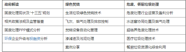 2017中國國際固廢峰會(huì )