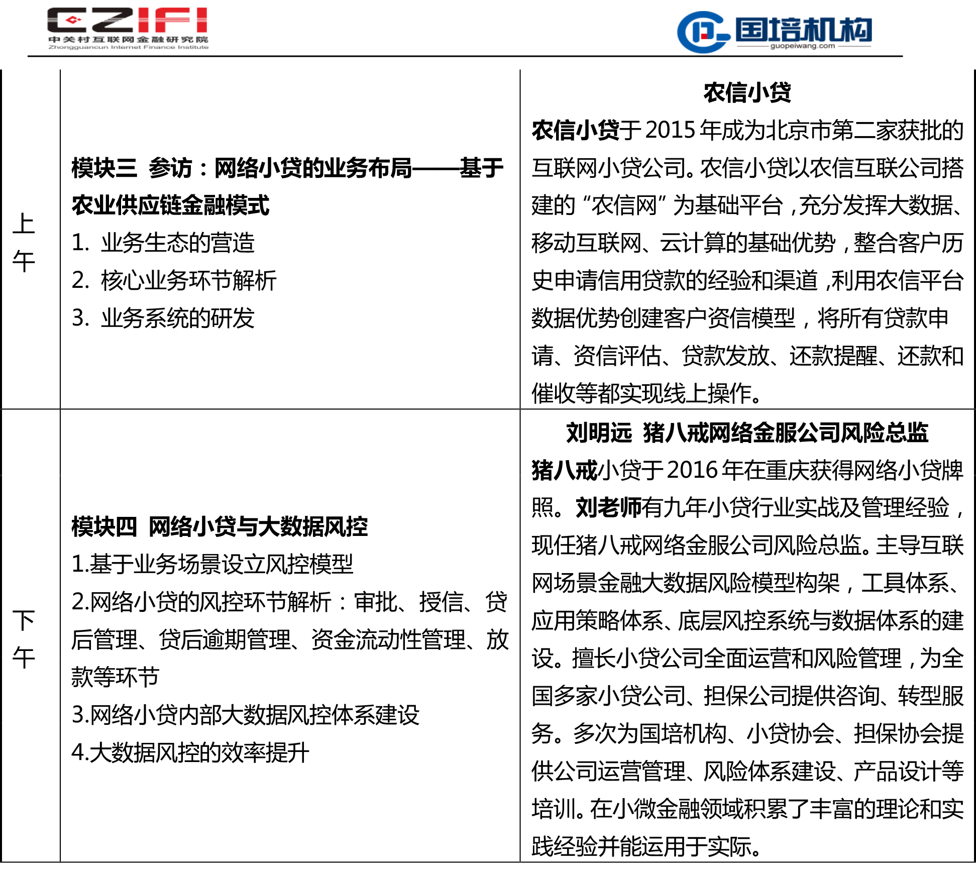 第41期網(wǎng)絡(luò )小貸的業(yè)務(wù)布局與模式分析高級研修班