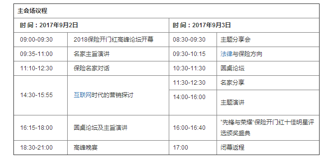 2018保險開(kāi)門(mén)紅高峰論壇暨第二屆保險開(kāi)門(mén)紅博覽會(huì )