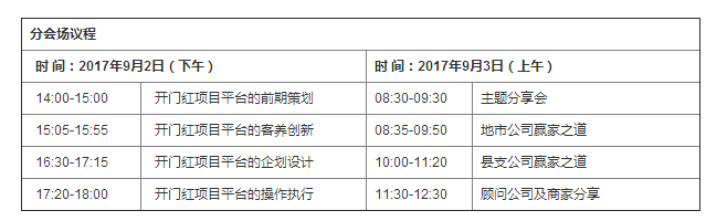 2018保險開(kāi)門(mén)紅高峰論壇暨第二屆保險開(kāi)門(mén)紅博覽會(huì )