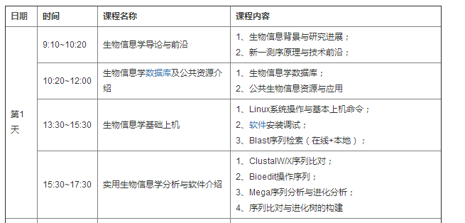 生物信息培訓：生物信息學(xué)技術(shù)應用講習班