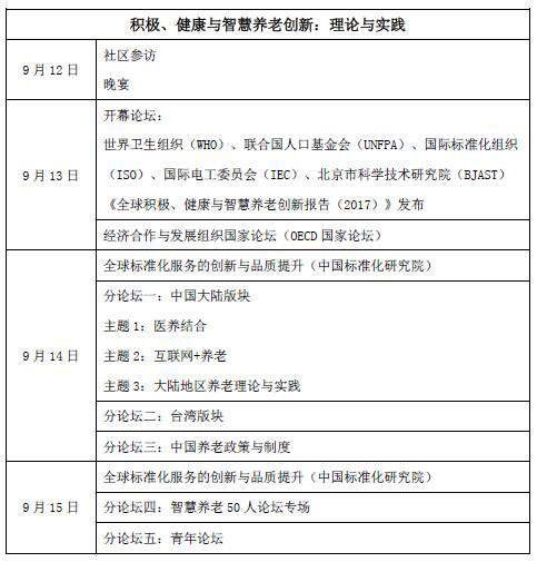 SCSI第三屆老年服務(wù)科學(xué)與創(chuàng  )新國際論壇