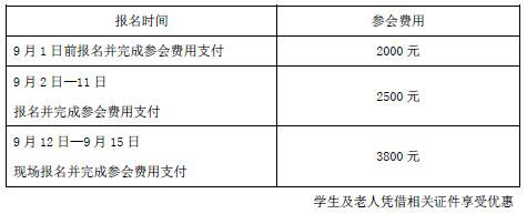 SCSI第三屆老年服務(wù)科學(xué)與創(chuàng  )新國際論壇