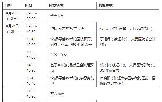 藥品零差率后的醫院經(jīng)營(yíng)與供應鏈管理實(shí)戰研修班
