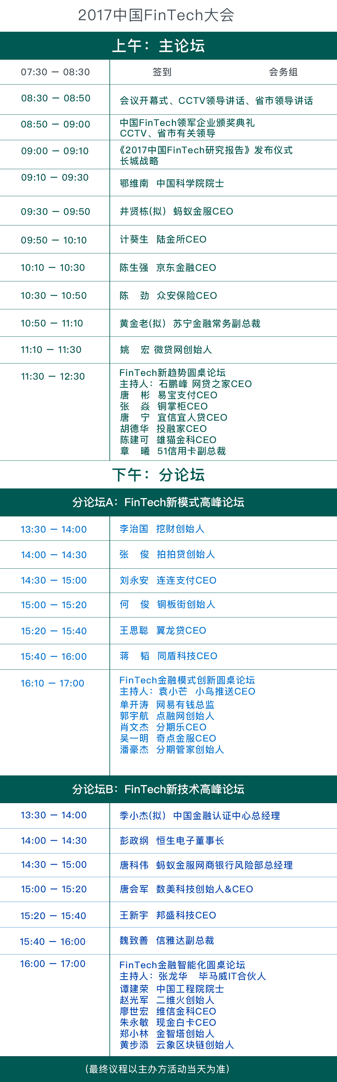 中國FinTech大會(huì )2017開(kāi)倉放票?。?！