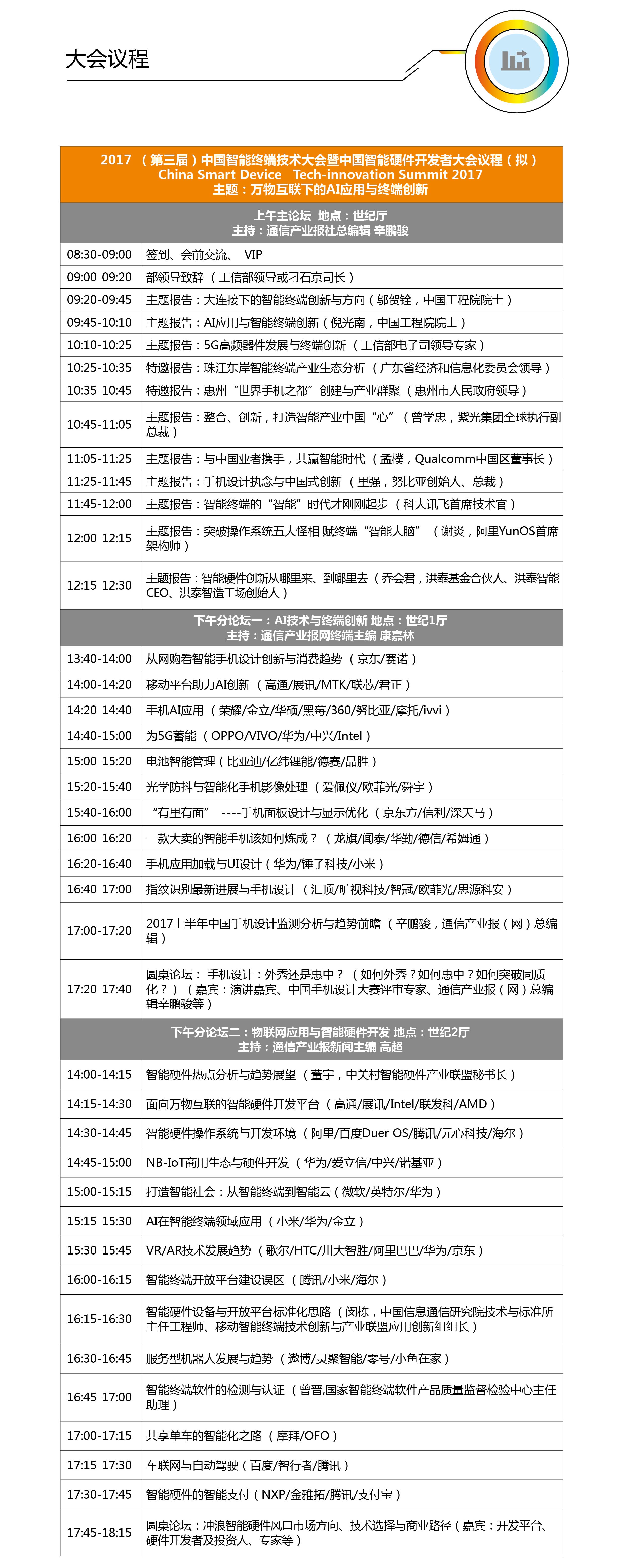 2017(第三屆)中國智能終端技術(shù)大會(huì )暨第二屆中國智能硬件開(kāi)發(fā)者大會(huì )