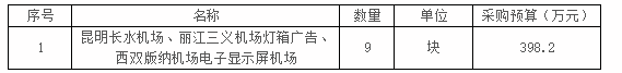 普洱市旅游發(fā)展委員會(huì )在昆明長(cháng)水機場(chǎng)、麗江機場(chǎng)、西雙版納機場(chǎng)投放廣告服務(wù)采購單一來(lái)源談判公告