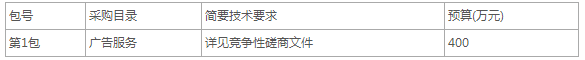 天津市旅游局2017北京公交站牌廣告投放項目公開(kāi)招標公告