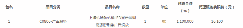 湖南省旅游發(fā)展委員會(huì )北京、上海、廣州機場(chǎng)航站樓LED顯示屏湖南旅游形象廣告投放重新立項項目公開(kāi)招標公告