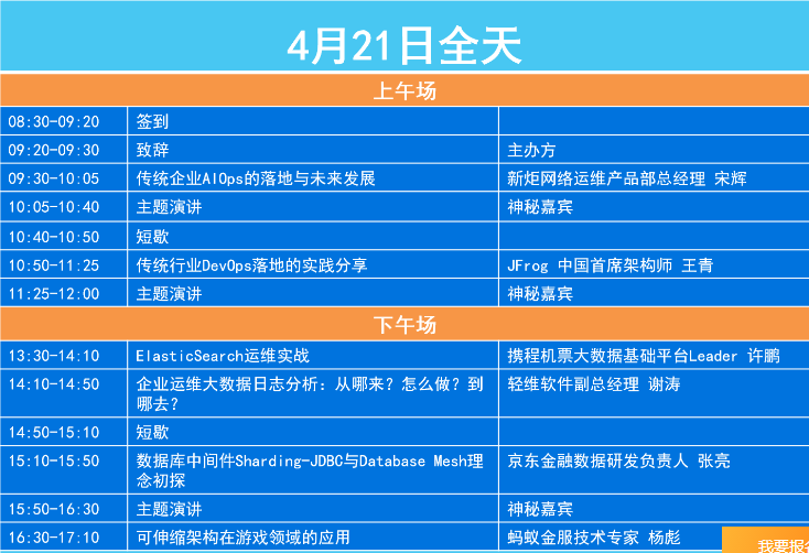 Gdevops 2018全球敏捷運維峰會(huì )-成都站