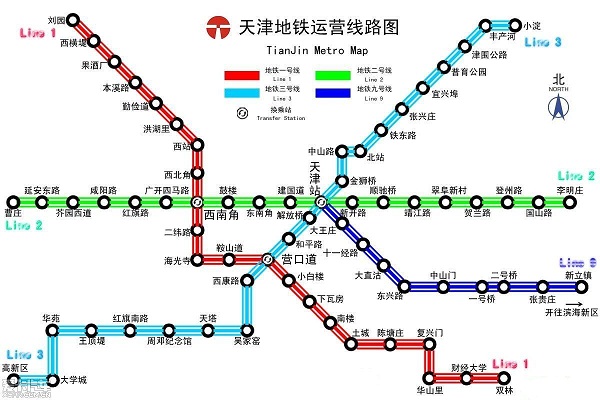 天津地鐵線(xiàn)路