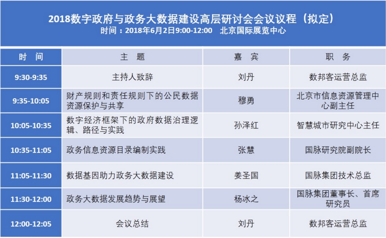 2018數字政府與政務(wù)大數據建設高層研討會(huì )（時(shí)間+地點(diǎn)）